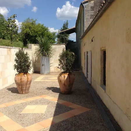 Bacchus Ferienhaus